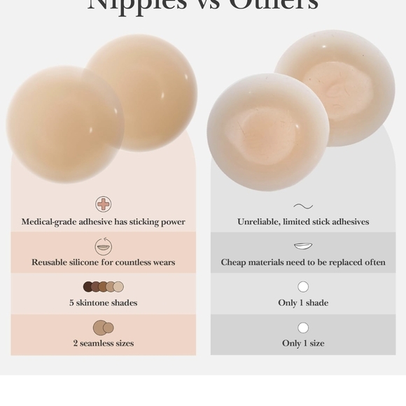 NIB Nippies Skin Covers No Show Inserts In Creme Color D+ Cup Sizes - Picture 3 of 13